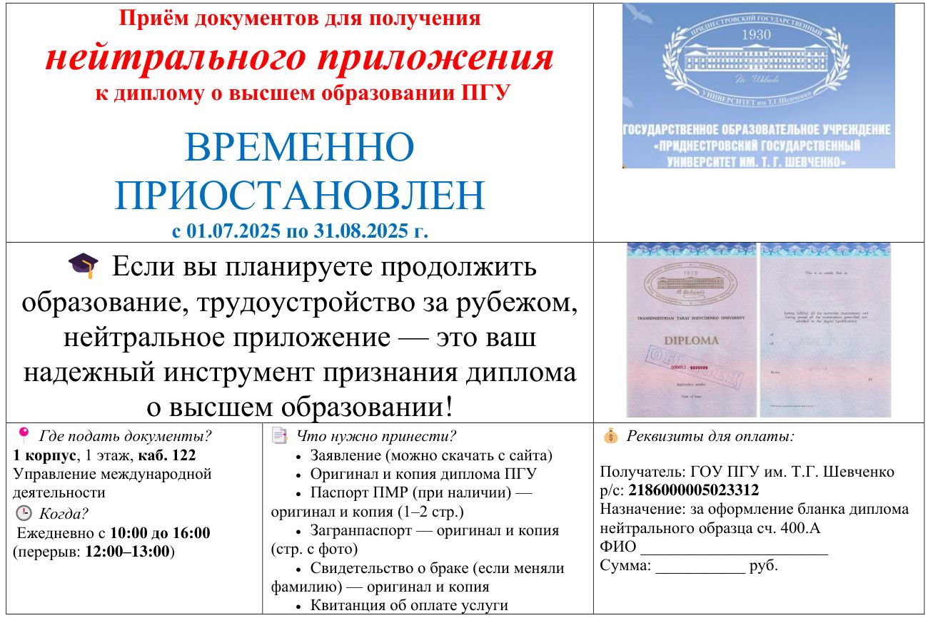 Diploma Supliment 