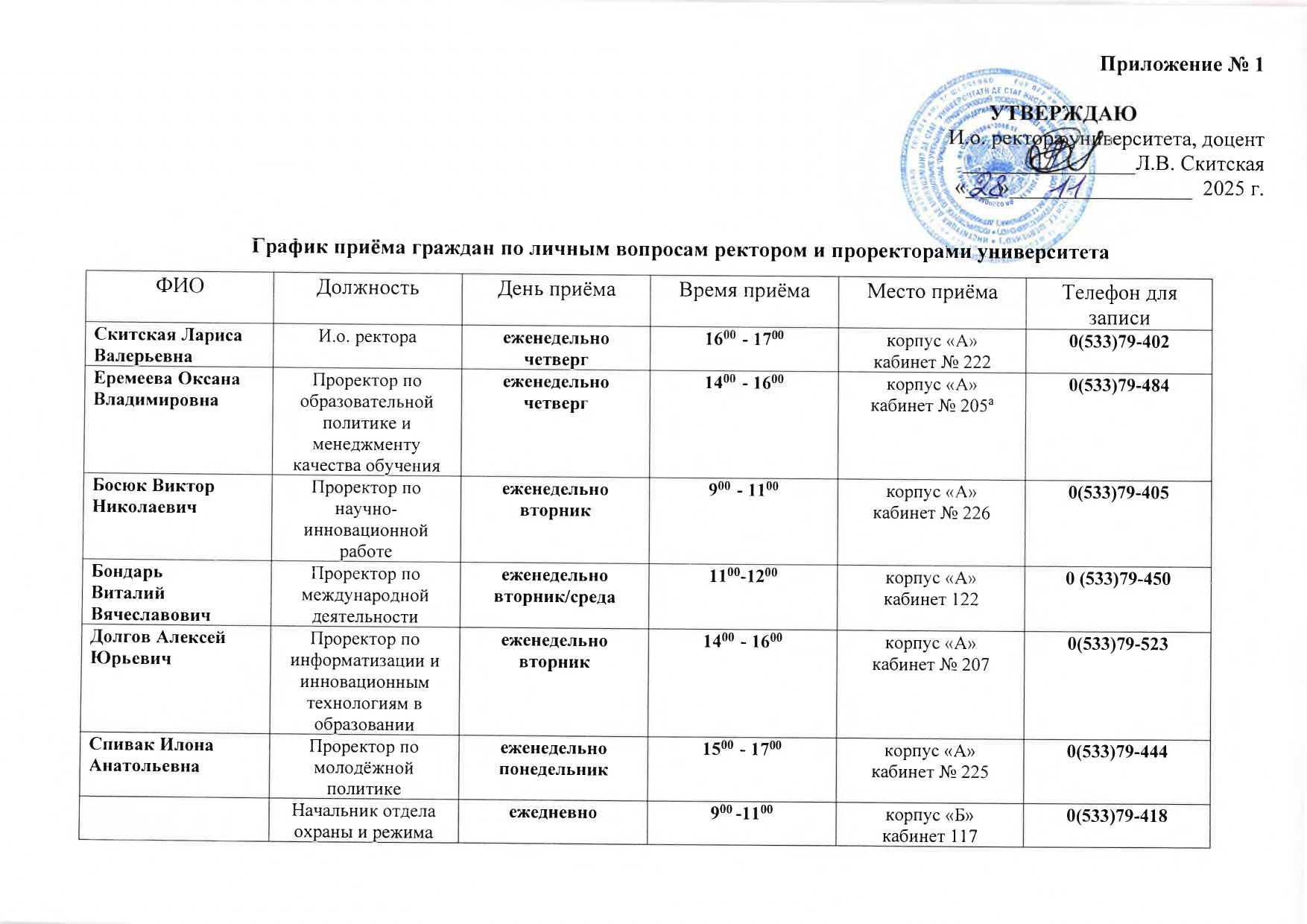 График приёма граждан по личным вопросам ректором и проректорами университета