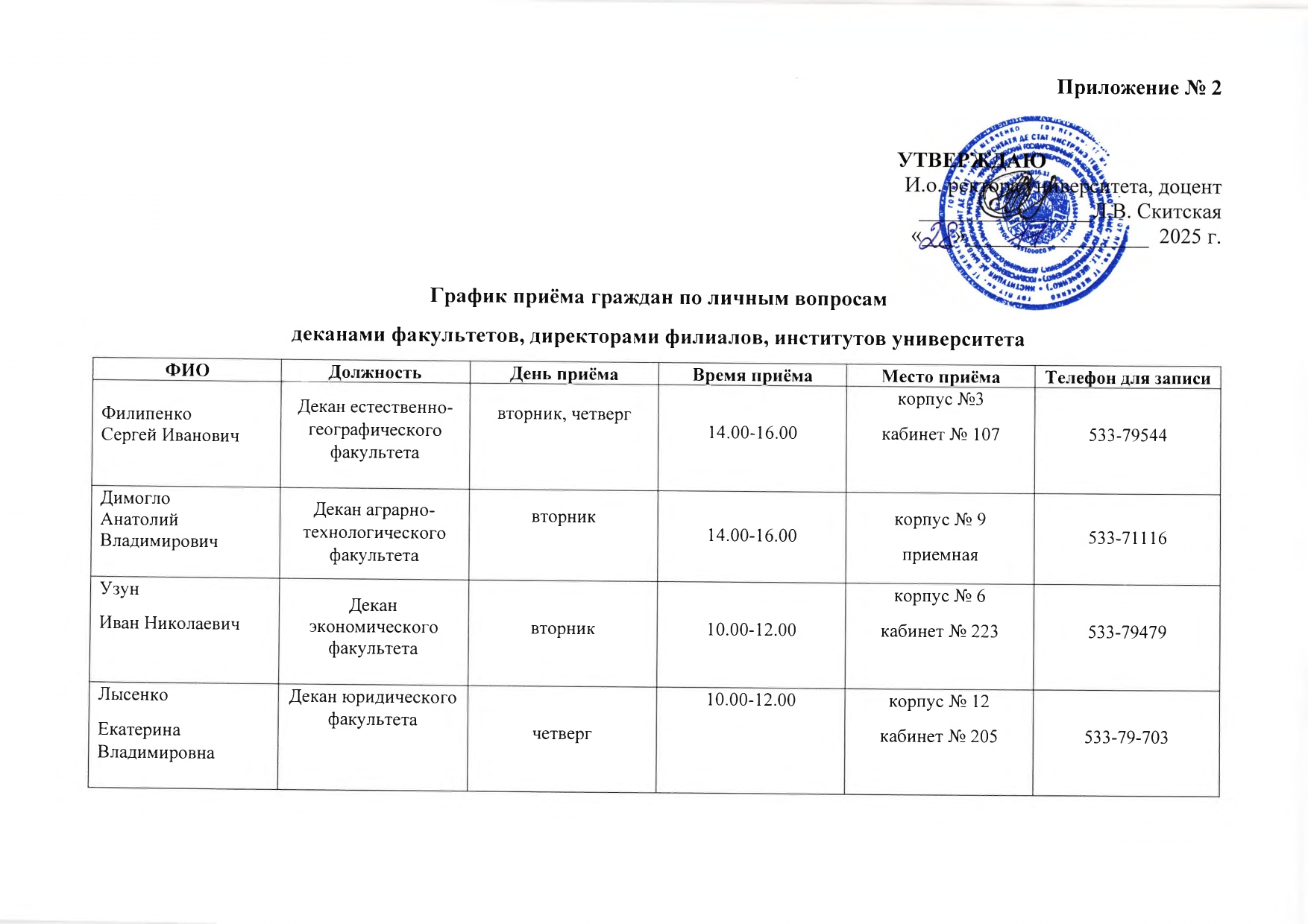 График приёма граждан по личным вопросам ректором и проректорами университета