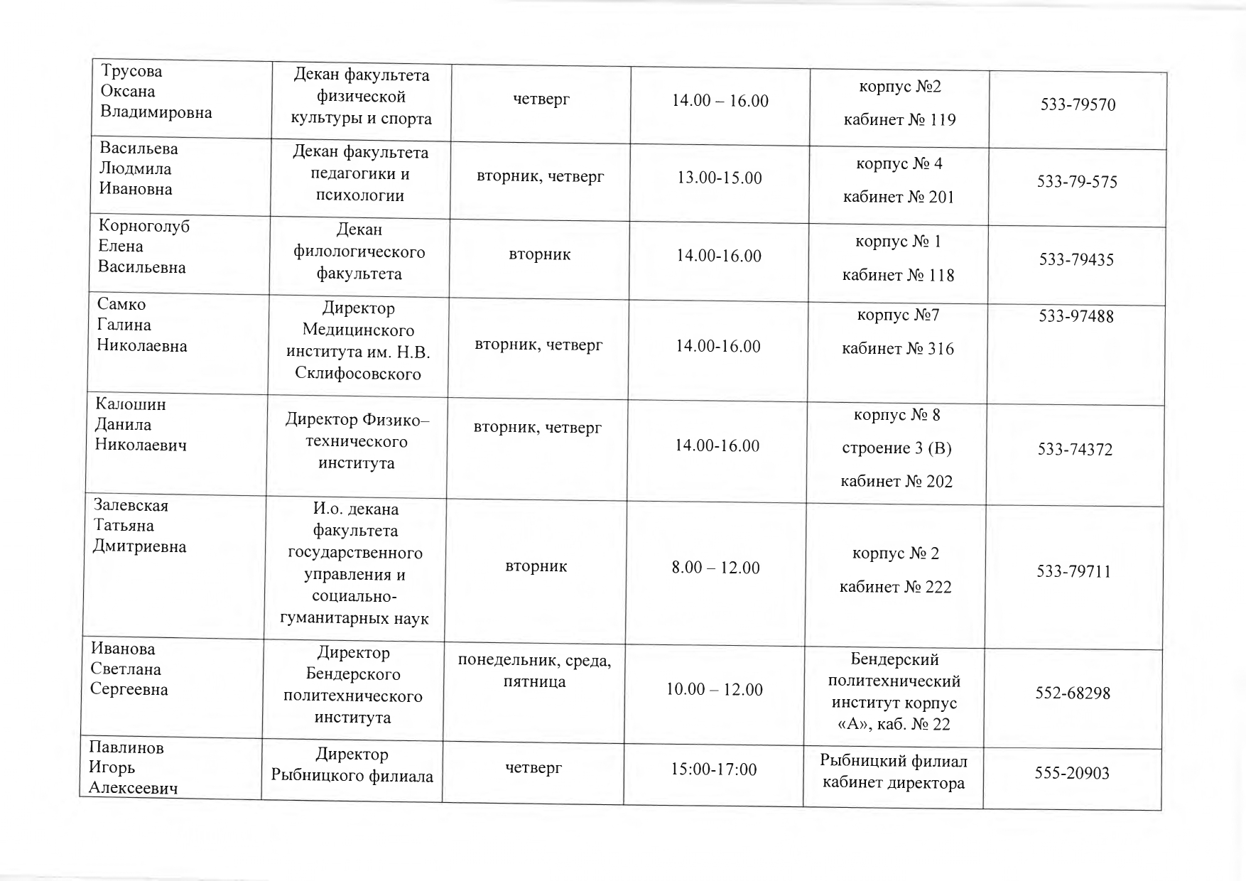 График приёма граждан по личным вопросам ректором и проректорами университета