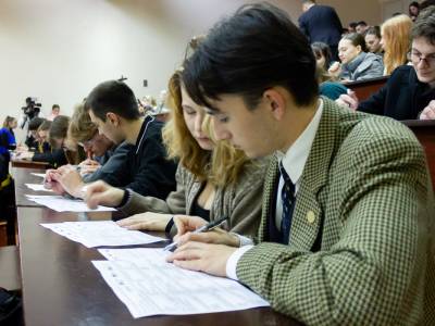 Результаты Международного теста по истории «Уроки Второй мировой»