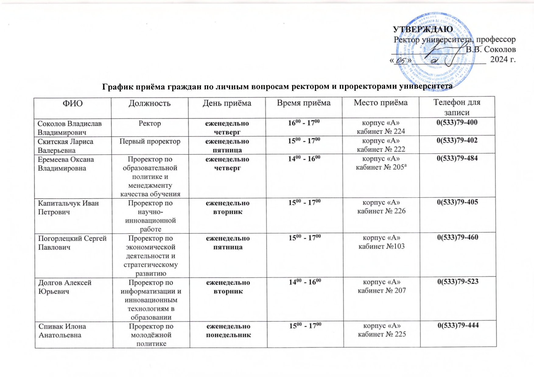 График приёма граждан по личным вопросам ректором и проректорами университета