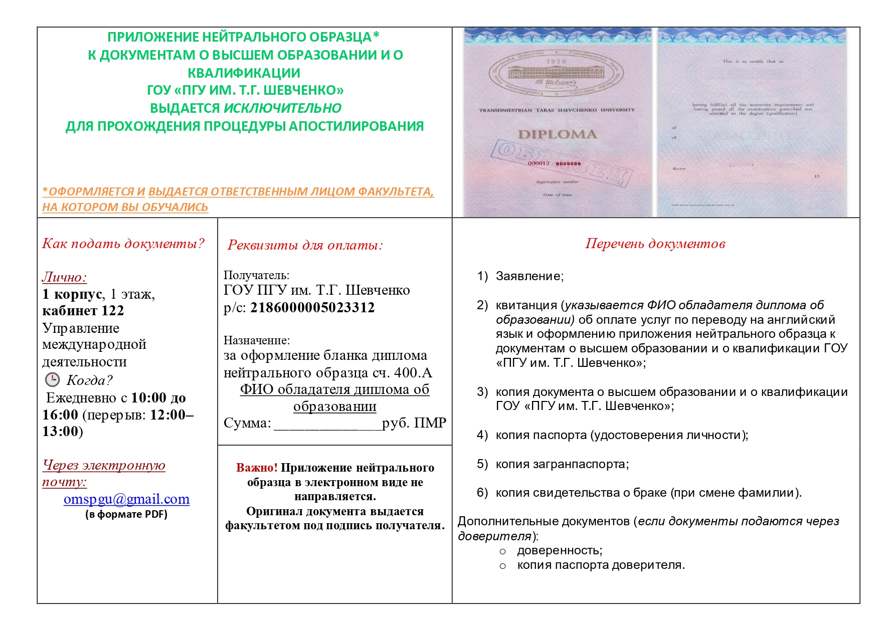 Diploma Supliment 