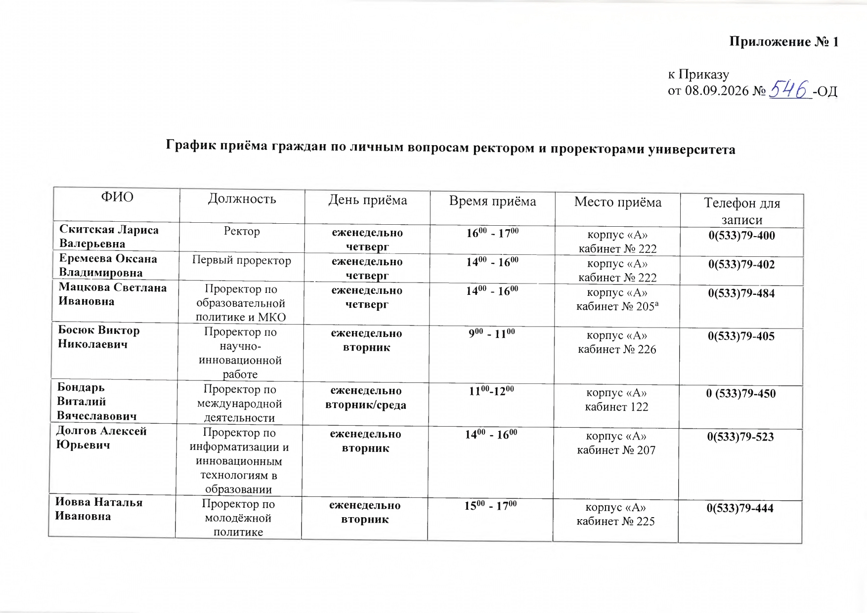 График приёма граждан по личным вопросам ректором и проректорами университета