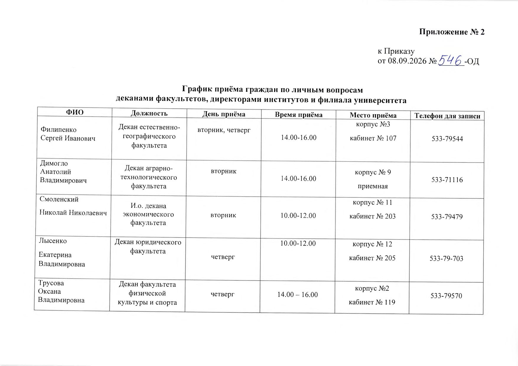 График приёма граждан по личным вопросам ректором и проректорами университета