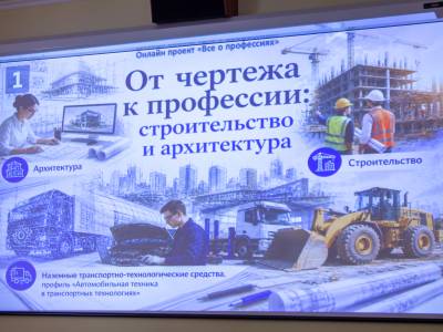 Всё о профессиях строительства, архитектуры и транспорта
